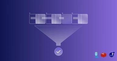 Handling rate limits from messaging vendors